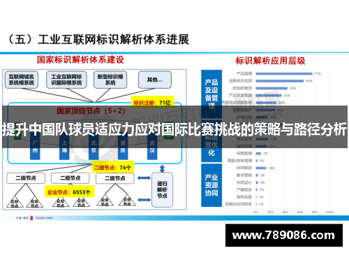 提升中国队球员适应力应对国际比赛挑战的策略与路径分析