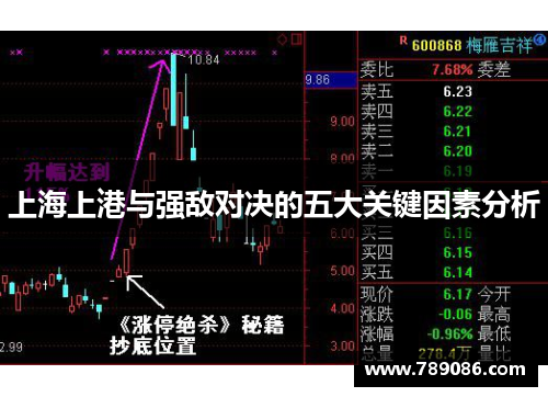 上海上港与强敌对决的五大关键因素分析