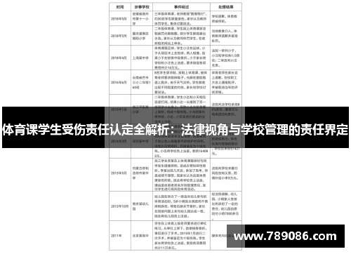 体育课学生受伤责任认定全解析：法律视角与学校管理的责任界定
