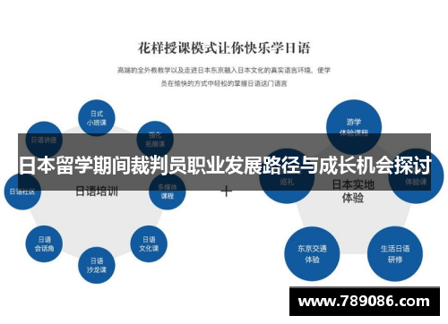 日本留学期间裁判员职业发展路径与成长机会探讨