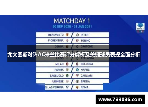 尤文图斯对阵AC米兰比赛评分解析及关键球员表现全面分析
