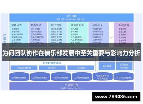 为何团队协作在俱乐部发展中至关重要与影响力分析