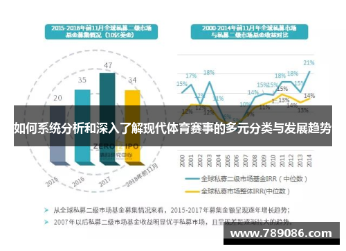如何系统分析和深入了解现代体育赛事的多元分类与发展趋势