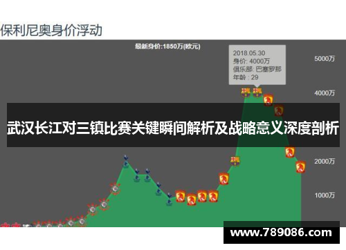 武汉长江对三镇比赛关键瞬间解析及战略意义深度剖析