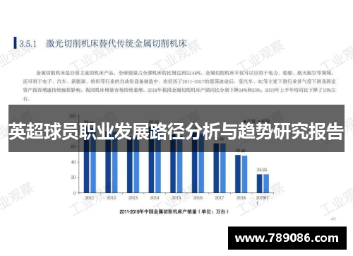 英超球员职业发展路径分析与趋势研究报告