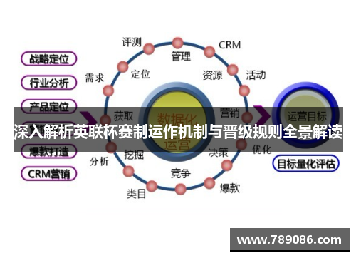 深入解析英联杯赛制运作机制与晋级规则全景解读