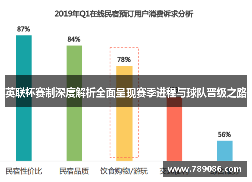 英联杯赛制深度解析全面呈现赛季进程与球队晋级之路